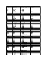 Предварительный просмотр 41 страницы Panasonic NV-FJ623EC Service Manual