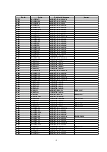 Предварительный просмотр 42 страницы Panasonic NV-FJ623EC Service Manual