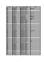 Предварительный просмотр 43 страницы Panasonic NV-FJ623EC Service Manual