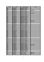 Предварительный просмотр 45 страницы Panasonic NV-FJ623EC Service Manual