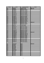 Предварительный просмотр 46 страницы Panasonic NV-FJ623EC Service Manual