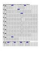 Предварительный просмотр 63 страницы Panasonic NV-FJ623EC Service Manual