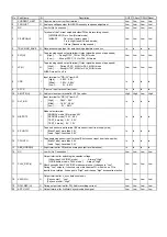 Предварительный просмотр 64 страницы Panasonic NV-FJ623EC Service Manual