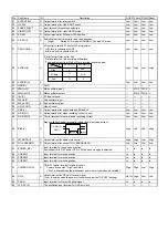 Предварительный просмотр 65 страницы Panasonic NV-FJ623EC Service Manual