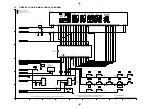 Предварительный просмотр 79 страницы Panasonic NV-FJ623EC Service Manual