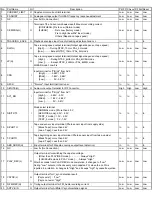 Preview for 24 page of Panasonic NV-FJ623EG Service Manual