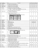 Preview for 25 page of Panasonic NV-FJ623EG Service Manual