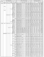 Preview for 29 page of Panasonic NV-FJ623EG Service Manual