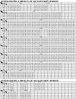 Preview for 32 page of Panasonic NV-FJ623EG Service Manual