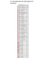 Preview for 59 page of Panasonic NV-FJ623EG Service Manual