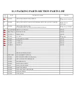 Preview for 61 page of Panasonic NV-FJ623EG Service Manual