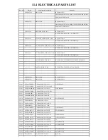 Preview for 62 page of Panasonic NV-FJ623EG Service Manual