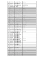 Preview for 63 page of Panasonic NV-FJ623EG Service Manual