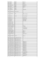 Preview for 68 page of Panasonic NV-FJ623EG Service Manual