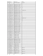 Preview for 71 page of Panasonic NV-FJ623EG Service Manual