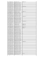 Preview for 72 page of Panasonic NV-FJ623EG Service Manual