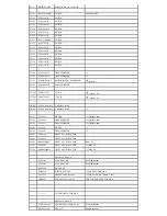 Preview for 76 page of Panasonic NV-FJ623EG Service Manual