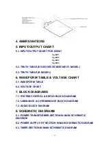 Preview for 21 page of Panasonic NV-FJ625B Service Manual