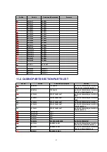 Preview for 27 page of Panasonic NV-FJ625B Service Manual