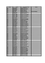 Preview for 33 page of Panasonic NV-FJ625B Service Manual