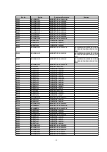 Preview for 45 page of Panasonic NV-FJ625B Service Manual