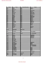 Предварительный просмотр 38 страницы Panasonic NV-FJ630B Service Manual