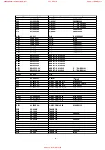 Предварительный просмотр 40 страницы Panasonic NV-FJ630B Service Manual