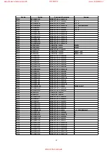 Предварительный просмотр 48 страницы Panasonic NV-FJ630B Service Manual