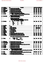 Предварительный просмотр 94 страницы Panasonic NV-FJ630B Service Manual