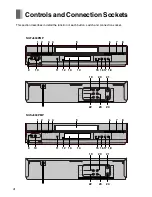 Предварительный просмотр 4 страницы Panasonic NV-FJ630PMP Operating Instructions Manual