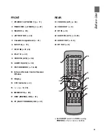 Предварительный просмотр 5 страницы Panasonic NV-FJ630PMP Operating Instructions Manual