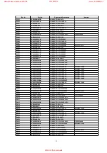 Preview for 33 page of Panasonic NV-FJ631EG Service Manual