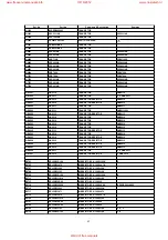 Preview for 42 page of Panasonic NV-FJ631EG Service Manual