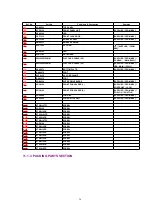 Предварительный просмотр 36 страницы Panasonic NV-FJ710PM Service Manual