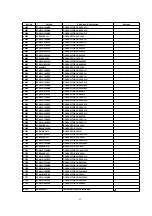 Предварительный просмотр 41 страницы Panasonic NV-FJ710PM Service Manual