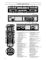 Preview for 4 page of Panasonic NV-FJ730B Operating Instructions Manual