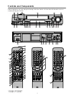 Preview for 3 page of Panasonic NV-FJ760 Series Operating Instructions Manual