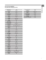 Preview for 9 page of Panasonic NV-FJ760 Series Operating Instructions Manual