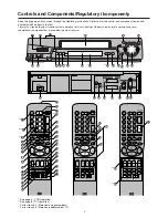 Предварительный просмотр 3 страницы Panasonic NV-FJ762EE Operating Instructions Manual