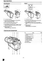 Предварительный просмотр 3 страницы Panasonic NV-G101 Operating Instructions Manual