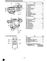 Предварительный просмотр 4 страницы Panasonic NV-G101 Operating Instructions Manual