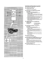 Предварительный просмотр 6 страницы Panasonic NV-G101B Operating Instructions Manual