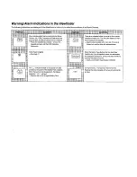 Предварительный просмотр 38 страницы Panasonic NV-G101B Operating Instructions Manual