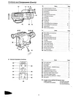 Preview for 4 page of Panasonic NV-G202A Operating Instructions Manual