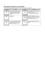 Предварительный просмотр 46 страницы Panasonic NV-G303B Operating Instructions Manual