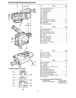 Preview for 4 page of Panasonic NV-G3A Operating Instructions Manual