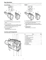 Предварительный просмотр 3 страницы Panasonic NV-G3B Operating Instructions Manual