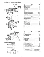 Предварительный просмотр 4 страницы Panasonic NV-G3B Operating Instructions Manual