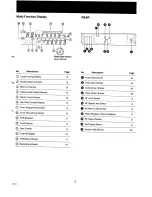 Предварительный просмотр 5 страницы Panasonic NV-G45 Series Operating Instructions Manual