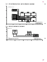 Предварительный просмотр 15 страницы Panasonic NV-GS10B Service Manual